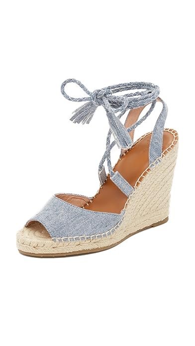 Joie Phyllis Wedge Sandal Review